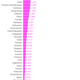 The-world-s-biggest-tea-drinkers-Average-annual-tea-consumption_chartbuilder (1)